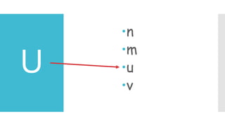 U
n
m
u
v
 