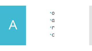 A
o
a
r
c
 