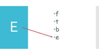 E
f
t
b
e
 