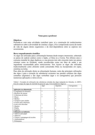 Notas para o professor
Objetivos
Pretende-se com estas atividades contribuir para: a) a construção de conhecimentos
substantivos sobre a diversidade de conchas e algas; e b) a compreensão acerca do modo
de vida de alguns destes organismos e da inter-dependência entre as espécies nos
ecossistemas.
Breve enquadramento científico
As algas são utilizadas para a alimentação humana desde tempos imemoriais, sobretudo
os países do sudeste asiático como o Japão, a China ou a Coreia. Nos últimos anos o
consumo mundial de algas duplicou e a sua procura tem sido crescente tanto nos países
orientais como no Ocidente, sendo reconhecidas como um fator de saúde e um
ingrediente recomendado pelos nutricionistas. Nos Açores as algas são utilizadas
tradicionalmente como alimento sendo consumidas fritas ou incorporadas em sopas,
omeletas ou tortas.
Para além da utilização direta na alimentação humana, outra das principais utilizações
das algas é para a extração de substâncias existentes nas paredes celulares das algas
castanhas (alginatos) e das algas vermelhas (ágar e os carragenatos) que possuem
numerosas aplicações a vários níveis.
Tabela 1. Exemplos de utilizações das substâncias retiradas das algas (adaptado de Almeida, A. (2007).
Guia de campo das algas do intertidal da praia da vigia, Universidade do Algarve)
Ágar Alginatos Carragenatos
Aplicações na alimentação
• Congelação de alimentos
• Recheios de massas
• Coberturas de bolos
• Doces
• Molhos
• Temperos para saladas
• Cremes para coberturas
• Leite com chocolate
• Queijos
• Pudins
• Iogurtes
*
*
*
*
*
*
*
*
*
*
*
*
*
*
*
*
*
*
*
*
*
*
*
Utilizações na indústria
• Aditivos para papel
• Adesivos
• Tintura e estampagem de tecidos
• Ambientadores
• Polimentos
*
*
*
*
*
*
*
*
*
 