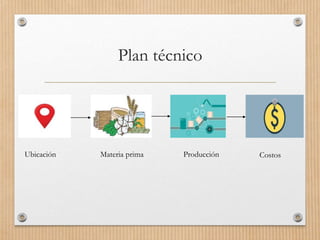 Plan técnico
Ubicación Materia prima Producción Costos
 