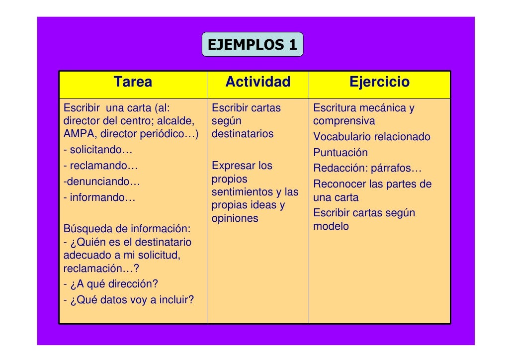 Concha vidorreta tic_accióneducativaexterior-1