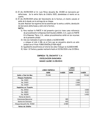 2) El día 20/05/2014 el Sr. Luis Pérez devuelve Bs. 20.000 en mercancía por
defectuosa. Se le emite Nota de Crédito 1020, abonándose el monto en su
cuenta.
3) El día 25/05/2014 antes del Vencimiento de la factura, el cliente cancelo el
saldo de la deuda con la entrega de un cheque.
Se pide: Realizar los registros de los asientos por la venta a crédito, devolución
de mercancía defectuosa y cobro de la factura.
NOTA:
1) Para realizar la PARTE A del presente ejercicio tome como referencia
de procedimiento la Empresa Distribuidora MARA, C.A. y para la PARTE
B la Empresa Típica, C.A.; ambos procedimientos están en los recursos
de la presente unidad.
2) Una vez realizado el ejercicio súbalo a SLIDESHARE
y coloque el Link ó URL en el foro que se encuentra abierto en esta
unidad con el título: FORO ENVÍALO POR AQUÍ
3) Igualmente encontraras un tutorial de cómo trabajar en SLIDESHARE.
4) Valor: 12 Puntos y puedes realizarlo hasta el 22/06/2014 a las 23:55hrs
EMPRESA “EL ENCANTO” C.A
COCILIACION BANCARIA
BANCO SUCRE 31/05/2014
LIBRO EMPRESA
LIBRO
BANCO
DEBE HABER DEBE HABER
Saldo a final de Mes 75.340 75.160
Cheques Pendientes
No. 31421 1.300
No. 31422 2.900
No. 31429 6.920
Depósitos en Transito
No. 20432 3.000
No. 34821 3.122
No. 45299 6.400
Notas de Debito
Comisiones Bancarias 380
Gastos de Cobranza 420
Cheque Devuelto No. 43382 6.580
Notas de Crédito
 