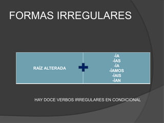FORMAS IRREGULARES
RAÍZ ALTERADA
-ÍA
-ÍAS
-ÍA
-ÍAMOS
-ÍAIS
-ÍAN
HAY DOCE VERBOS IRREGULARES EN CONDICIONAL