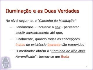 Iluminação e as Duas Verdades
No nível seguinte, o “Caminho da Meditação”
  –   Fenômenos – inclusive o self - parecerão
      existir inerentemente até que,
  –   Finalmente, quando todas as concepções
      inatas de existência inerente são removidas
  –   O meditador obtém o “Caminho de Não Mais
      Aprendizado”; tornou-se um Buda


                                                    25
 