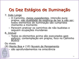 Os Dez Estágios de Iluminação
7. Indo Longe
    – O Caminho, meios expedientes, intenção pura;
      prajna; não dualidade da essência de ser e não ser;
      todos elementos de iluminação são cumpridos
      momento a momento
    – Parecem praticar os caminhos de não budistas e
      seguem ocupações mundanas
8. Imóvel
    - Todos os elementos acima são executados sem
      esforço; contemplação em prajna; foco no Caminho
      Búdico
Os níveis
(9) Mente Boa e (10) Nuvem de Pensamento
    – são aprofundamentos na onisciência

                                                       58
 