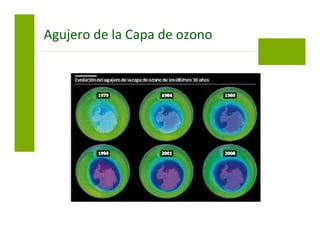 Agujero de la Capa de ozono
 