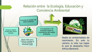 Relación entre la Ecología, Educación y
Conciencia Ambiental
Nadie es ambientalista de
nacimiento. Es solo tu
camino, tu vida, tus viajes
lo que te despierta.-Yann
Arthus-Bertrand.
 
