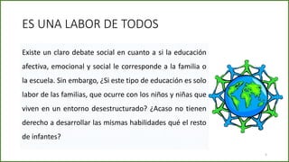 ES UNA LABOR DE TODOS
Existe un claro debate social en cuanto a si la educación
afectiva, emocional y social le corresponde a la familia o
la escuela. Sin embargo, ¿Si este tipo de educación es solo
labor de las familias, que ocurre con los niños y niñas que
viven en un entorno desestructurado? ¿Acaso no tienen
derecho a desarrollar las mismas habilidades qué el resto
de infantes?
5
 