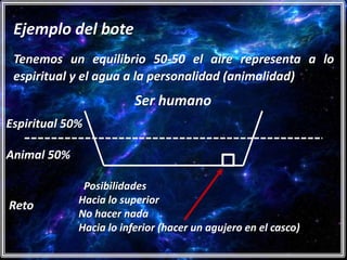 Ejemplo del bote
 Tenemos un equilibrio 50-50 el aire representa a lo
 espiritual y el agua a la personalidad (animalidad)
                         Ser humano
Espiritual 50%

Animal 50%

              Posibilidades
             Hacia lo superior
Reto
             No hacer nada
             Hacia lo inferior (hacer un agujero en el casco)
 