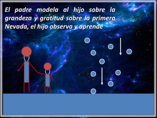 El padre modela al hijo sobre la
grandeza y gratitud sobre la primera
Nevada, el hijo observa y aprende
 