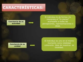 CARACTERÍSTICAS:
Conciencia de su
actividad
El individuo le da forma y lo
interpreta el “Yo pienso”
acompaña a todas las
percepciones, representaciones e
ideas.
Conciencia de su
unidad
El individuo es uno en el mismo
momento como totalidad
coherente. Idea de nosotros es
totalidad.
 