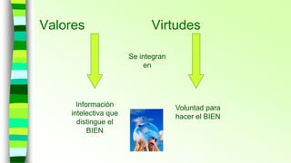 CONCIENCIA ETICA.ppt