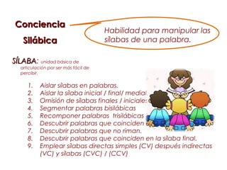 Conciencia
                                       Habilidad para manipular las
    Silábica                           sílabas de una palabra.

SÍLABA: unidad básica de
SÍLABA
   articulación por ser más fácil de
   percibir.

      1.    Aislar sílabas en palabras.
      2.    Aislar la sílaba inicial / final/ medial.
      3.    Omisión de sílabas finales / iniciales.
      4.    Segmentar palabras bisilábicas
      5.    Recomponer palabras trisilábicas
      6.    Descubrir palabras que coinciden en la sílaba inicial.
      7.    Descubrir palabras que no riman.
      8.    Descubrir palabras que coinciden en la sílaba final.
      9.    Emplear sílabas directas simples (CV) después indirectas
            (VC) y sílabas (CVC) / (CCV)
 