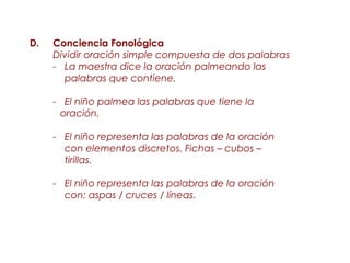 D.   Conciencia Fonológica
     Dividir oración simple compuesta de dos palabras
     - La maestra dice la oración palmeando las
       palabras que contiene.

     - El niño palmea las palabras que tiene la
      oración.

     - El niño representa las palabras de la oración
       con elementos discretos. Fichas – cubos –
       tirillas.

     - El niño representa las palabras de la oración
       con: aspas / cruces / líneas.
 