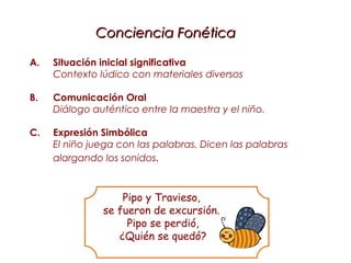 Conciencia Fonética

A.   Situación inicial significativa
     Contexto lúdico con materiales diversos

B.   Comunicación Oral
     Diálogo auténtico entre la maestra y el niño.

C.   Expresión Simbólica
     El niño juega con las palabras. Dicen las palabras
     alargando los sonidos.



                   Pipo y Travieso,
               se fueron de excursión.
                    Pipo se perdió,
                  ¿Quién se quedó?
 