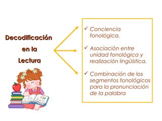  Conciencia
Decodificación     fonológica.

    en la         Asociación entre
                   unidad fonológica y
   Lectura         realización lingüística.

                  Combinación de los
                   segmentos fonológicos
                   para la pronunciación
                   de la palabra
 