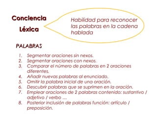 Conciencia                 Habilidad para reconocer
                           las palabras en la cadena
  Léxica                   hablada

 PALABRAS
  1.   Segmentar oraciones sin nexos.
  2.   Segmentar oraciones con nexos.
  3.   Comparar el número de palabras en 2 oraciones
       diferentes.
  4.   Añadir nuevas palabras al enunciado.
  5.   Omitir la palabra inicial de una oración.
  6.   Descubrir palabras que se suprimen en la oración.
  7.   Emplear oraciones de 2 palabras contenido: sustantivo /
       adjetivo / verbo …
  8.   Posterior inclusión de palabras función: artículo /
       preposición.
 