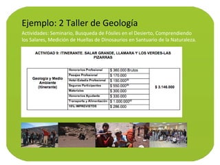 Actividades: Seminario, Busqueda de Fósiles en el Desierto, Comprendiendo los Salares, Medición de Huellas de Dinosaurios en Santuario de la Naturaleza. Ejemplo: 2 Taller de Geología 