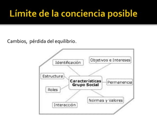Cambios, pérdida del equilibrio.
 