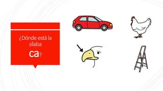 ¿Dónde estála
sílaba
ca?
 