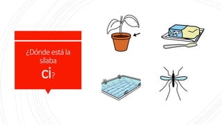 ¿Dónde estála
sílaba
ci?
 