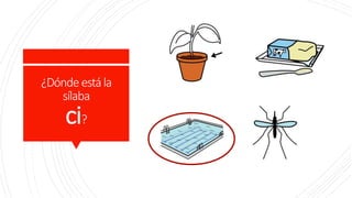 ¿Dónde estála
sílaba
ci?
 