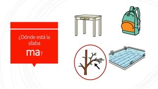 ¿Dónde estála
sílaba
ma?
 