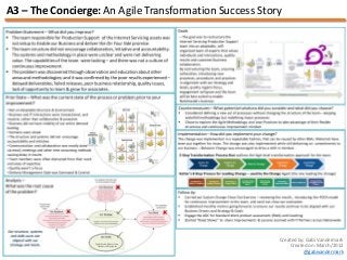 A3 – The Concierge: An Agile Transformation Success Story
Created by: Gabi Vandermark
Created on: March/2012
@gabivandermark
Quality Results, Business Value,
Consistency & Engagement
 