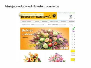 Concierge prezentacja