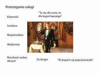Concierge prezentacja