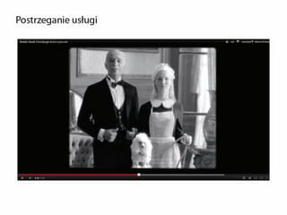 Concierge prezentacja