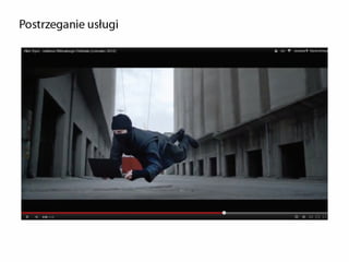 Concierge prezentacja