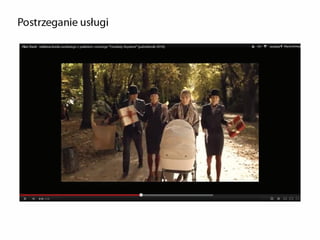 Concierge prezentacja