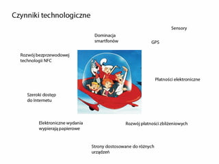 Concierge prezentacja