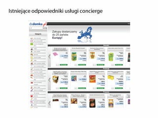 Concierge prezentacja