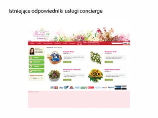 Concierge prezentacja