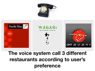 The voice system call 3 different
restaurants according to user’s
          preference
 