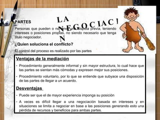 PARTES Personas que pueden o no tener una disputa previa, teniendo intereses o posiciones propias, no siendo necesario que tenga titulo negociador. ¿Quien soluciona el conflicto? El control del proceso es realizado por las partes LA NEGOCIACION Ventajas de la mediación Procedimiento generalmente informal y sin mayor estructura, lo cual hace que las partes se sientan más cómodas y expresen mejor sus posiciones. Procedimiento voluntario, por lo que se entiende que subyace una disposición de las partes de llegar a un acuerdo. Desventajas  Puede ser que el de mayor experiencia imponga su posición A veces es difícil llegar a una negociación basada en intereses y en situaciones se limita a negociar en base a las posiciones generando esto una pérdida de recursos y beneficios para ambas partes. 