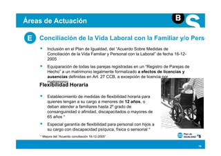 Áreas de Actuación

 E Conciliación de la Vida Laboral con la Familiar y/o Personal
         Inclusión en el Plan de Igualdad, del “Acuerdo Sobre Medidas de
         Conciliación de la Vida Familiar y Personal con la Laboral” de fecha 16-12-
         2005
         Equiparación de todas las parejas registradas en un “Registro de Parejas de
         Hecho” a un matrimonio legalmente formalizado a efectos de licencias y
         ausencias definidas en Art. 27 CCB, a excepción de licencia por
         matrimonio
    Flexibilidad Horaria

         Establecimiento de medidas de flexibilidad horaria para
         quienes tengan a su cargo a menores de 12 años, o
         deban atender a familiares hasta 2º grado de
         consanguinidad o afinidad, discapacitados o mayores de
         65 años *
         Especial garantía de flexibilidad para personal con hijos a
         su cargo con discapacidad psíquica, física o sensorial *
     * Mejora del “Acuerdo conciliación 16-12-2005”


                                                                                       10
 