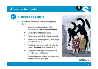 Áreas de Actuación

 F   Violencia de género
       La persona víctima de violencia de género
       podrá:
              Reducir jornada hasta un 50%,
              retribuido los tres primeros meses
              Aplicación de horario flexible
              Preferencia en solicitudes de traslado
              Reserva de anterior puesto de trabajo
              durante 6 meses
              Posibilidad de suspensión de cto. de
              trabajo 6 meses prorrogable a 18
              Ausencias y falta de puntualidad se
              considerarán justificadas
              Flexibilidad en el criterio de concesión
              de préstamos o anticipos


                                                         16
 