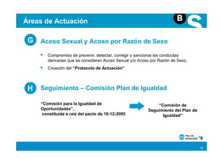 Áreas de Actuación

 G Acoso Sexual y Acoso por Razón de Sexo
        Compromiso de prevenir, detectar, corregir y sancionar las conductas
        derivadas que se consideren Acoso Sexual y/o Acoso por Razón de Sexo.
        Creación del “Protocolo de Actuación”




 H   Seguimiento – Comisión Plan de Igualdad

     “Comisión para la Igualdad de                           “Comisión de
     Oportunidades”,                                     Seguimiento del Plan de
      constituida a raíz del pacto de 16-12-2005               Igualdad”




                                                                                   17
 