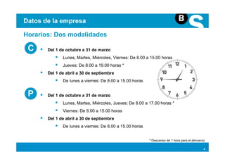 Datos de la empresa

Horarios: Dos modalidades

 C     Del 1 de octubre a 31 de marzo
              Lunes, Martes, Miércoles, Viernes: De 8.00 a 15.00 horas
              Jueves: De 8.00 a 19.00 horas *
       Del 1 de abril a 30 de septiembre
              De lunes a viernes: De 8.00 a 15.00 horas


 P     Del 1 de octubre a 31 de marzo
              Lunes, Martes, Miércoles, Jueves: De 8.00 a 17.00 horas *
              Viernes: De 8.00 a 15.00 horas
       Del 1 de abril a 30 de septiembre
              De lunes a viernes: De 8.00 a 15.00 horas


                                                          * Descanso de 1 hora para el almuerzo

                                                                                              4
 