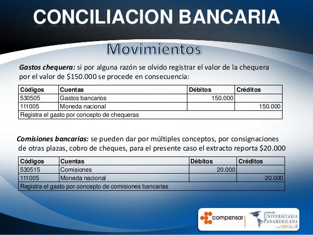 conciliacion bancaria conciliacin bancaria