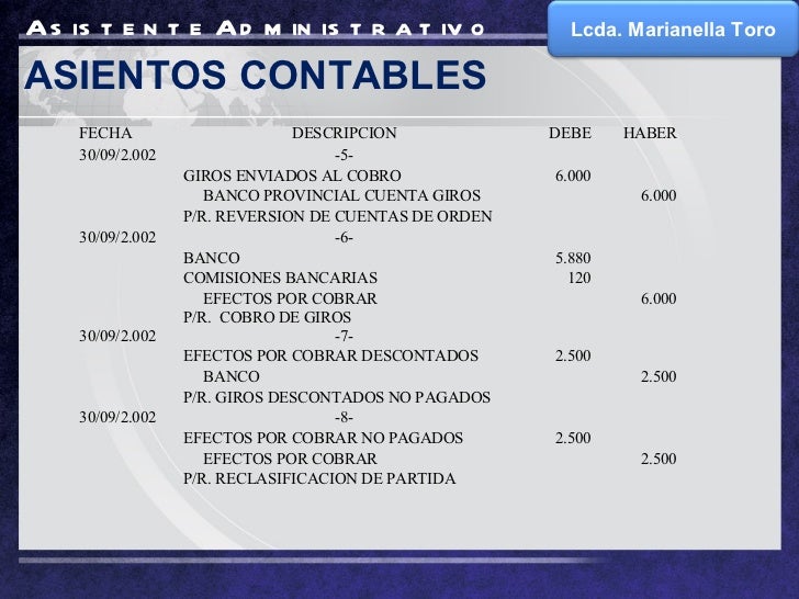 conciliacion bancaria