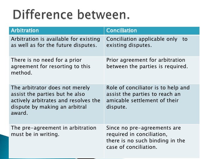 Conciliation