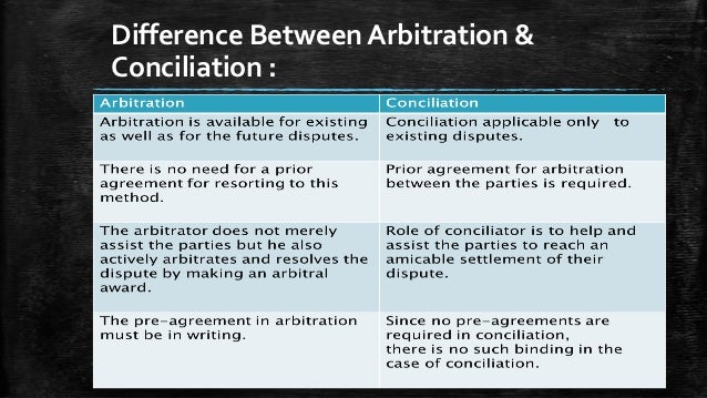 difference between adr and atr