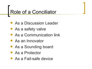 Role of a Conciliator As a Discussion Leader As a safety valve As a Communication link As an Innovator As a Sounding board As a Protector As a Fail-safe device 