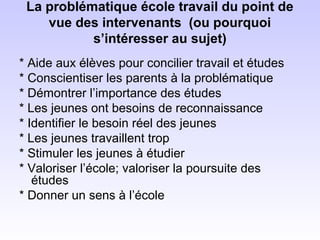 La problématique école travail du point de
vue des intervenants (ou pourquoi
s’intéresser au sujet)
* Aide aux élèves pour concilier travail et études
* Conscientiser les parents à la problématique
* Démontrer l’importance des études
* Les jeunes ont besoins de reconnaissance
* Identifier le besoin réel des jeunes
* Les jeunes travaillent trop
* Stimuler les jeunes à étudier
* Valoriser l’école; valoriser la poursuite des
études
* Donner un sens à l’école
 