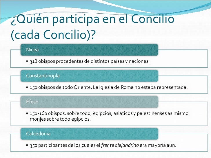 Concilios Ecuménicos